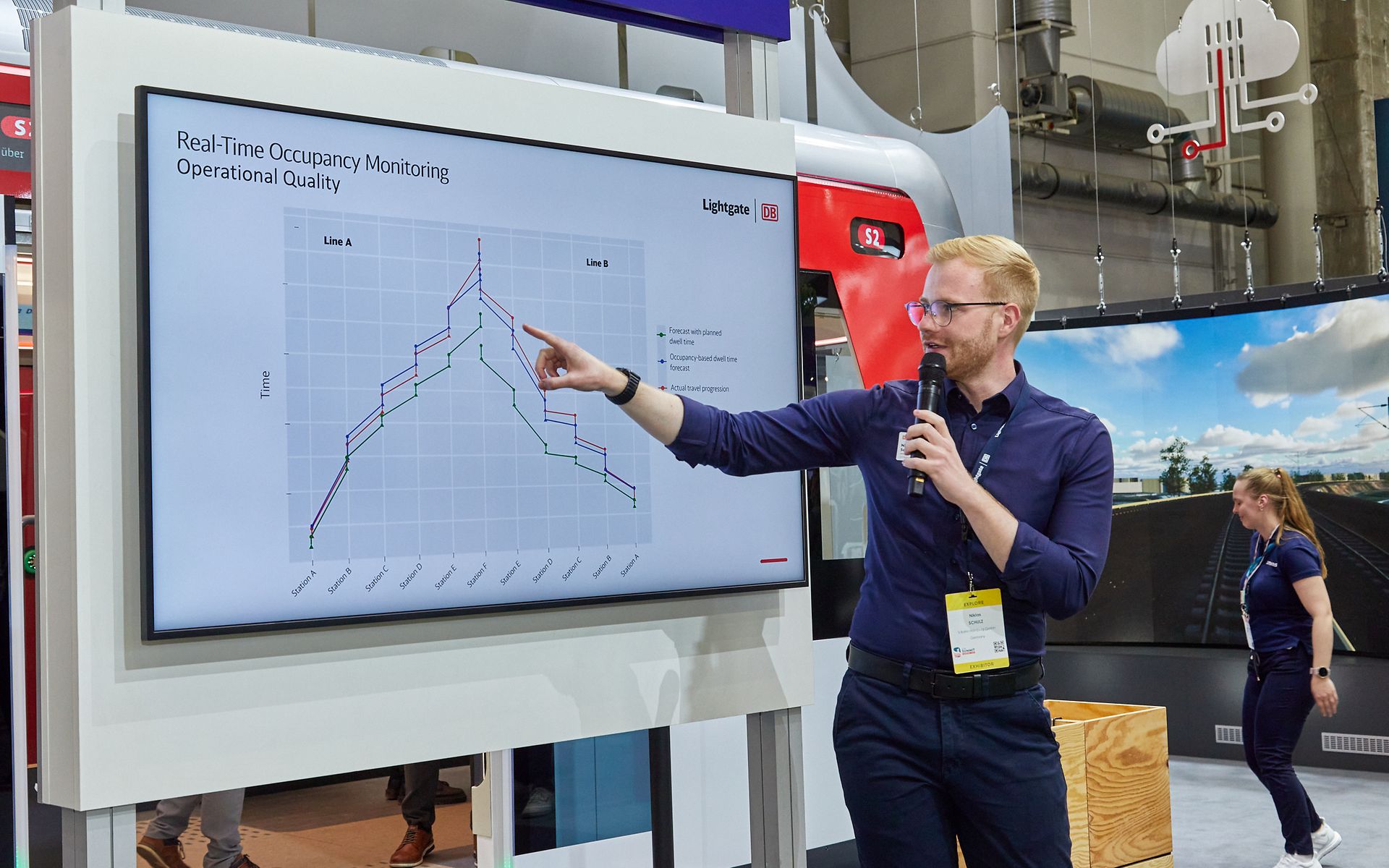 Präsentation auf einer Messe