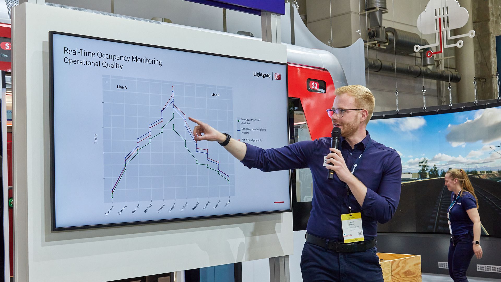 Präsentation auf einer Messe